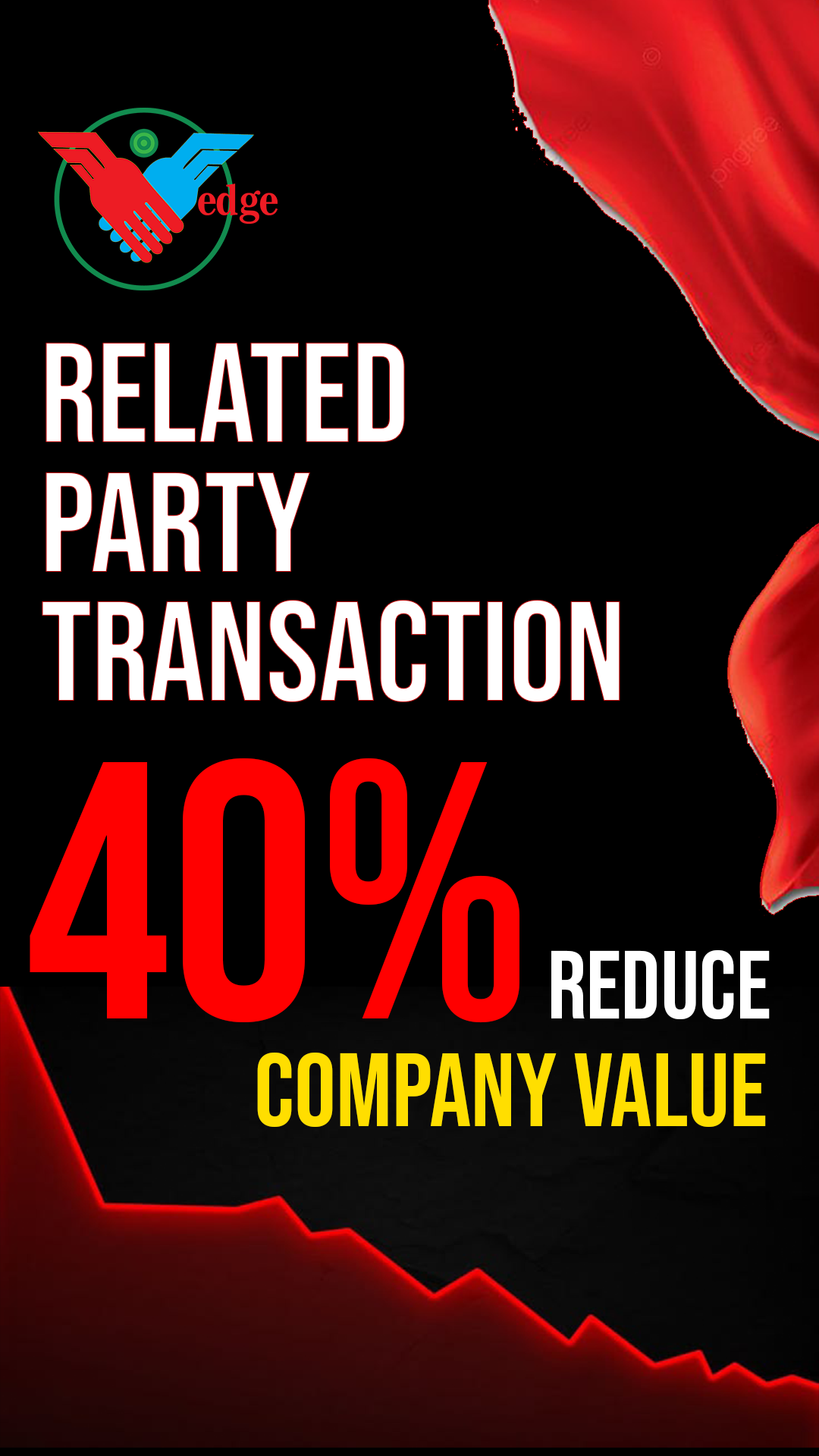  Related Party Transactions: How They Can Reduce Company Valuation by 40%