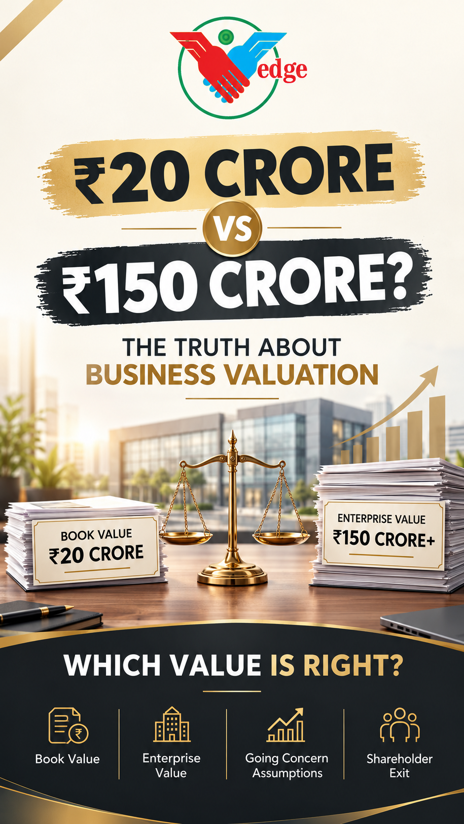  ?20 Crore vs ?150 Crore? Understanding Business Valuation