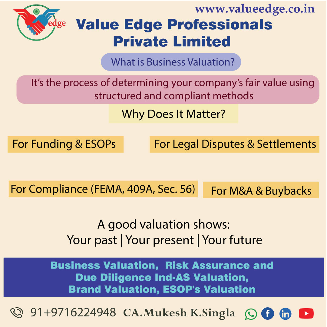 What is Business Valuation And Why Does It Matter?