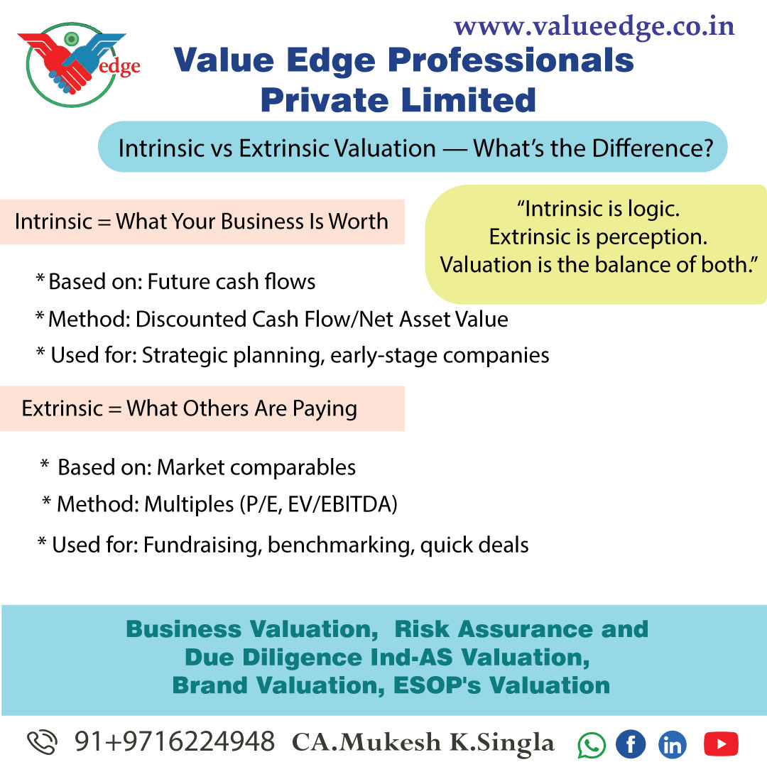 Intrinsic vs Extrinsic Valuation What’s the Difference?