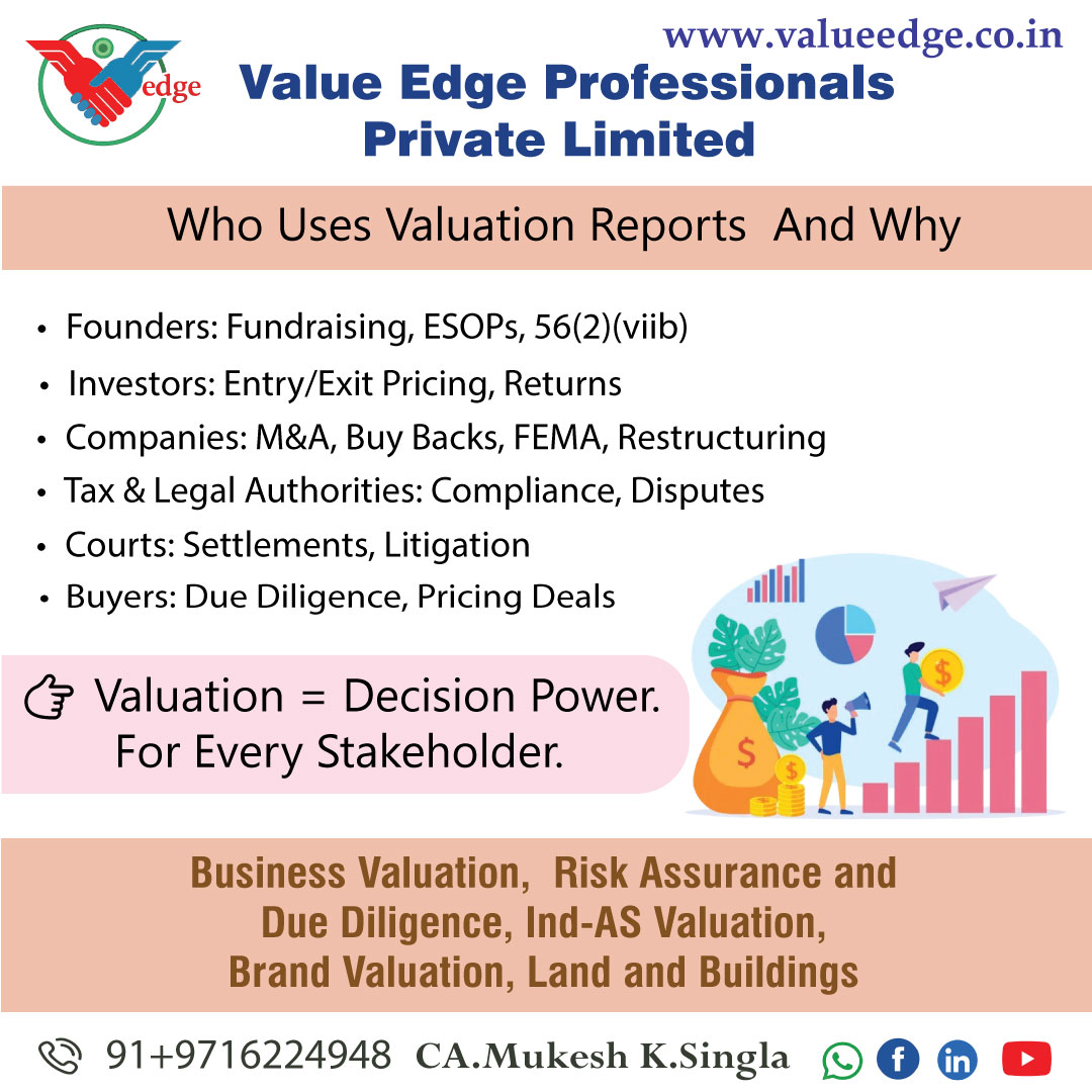 Who Uses Valuation Reports - and Why?
