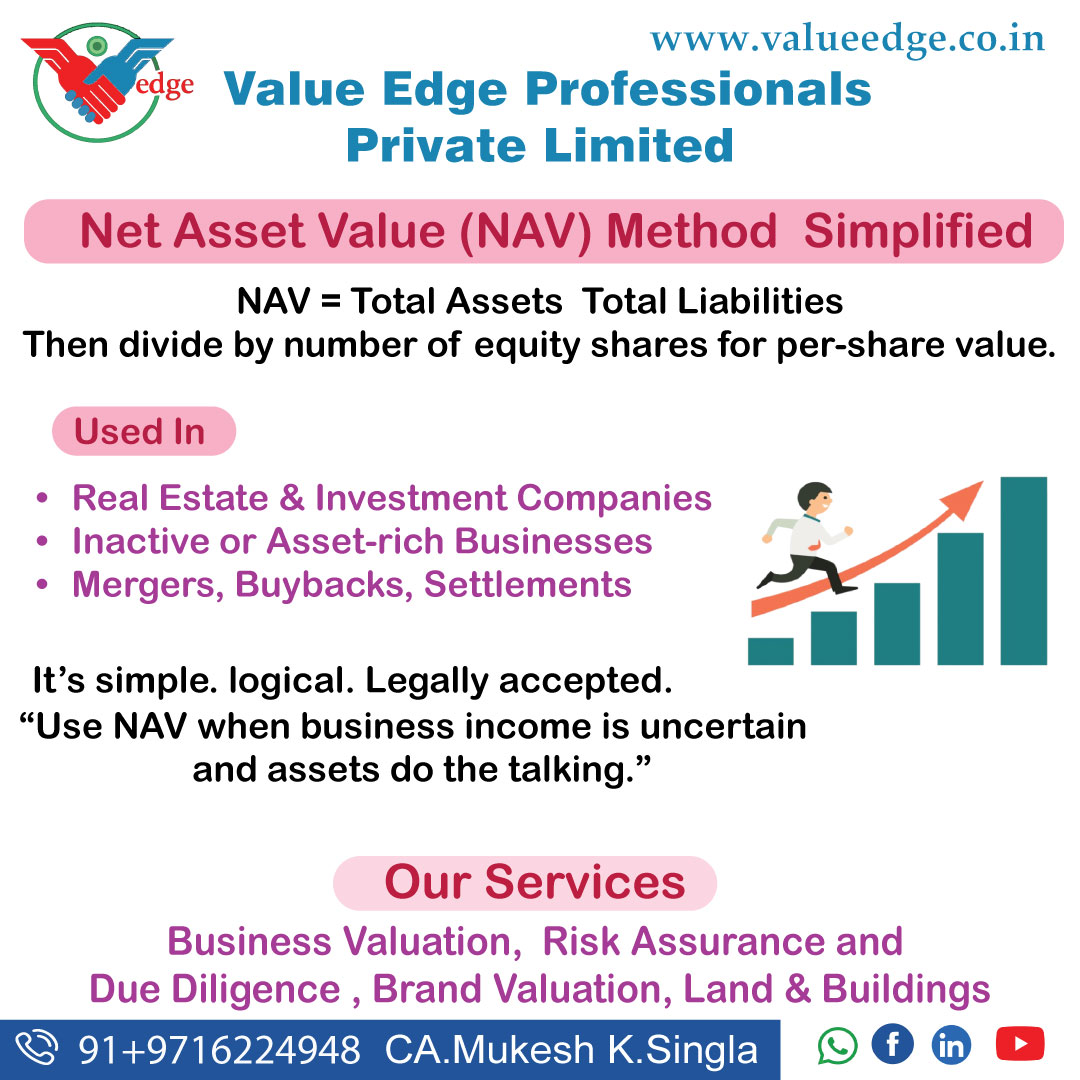 The NAV method is the simplest and most logical approach when the business is asset-heavy or not actively operational.