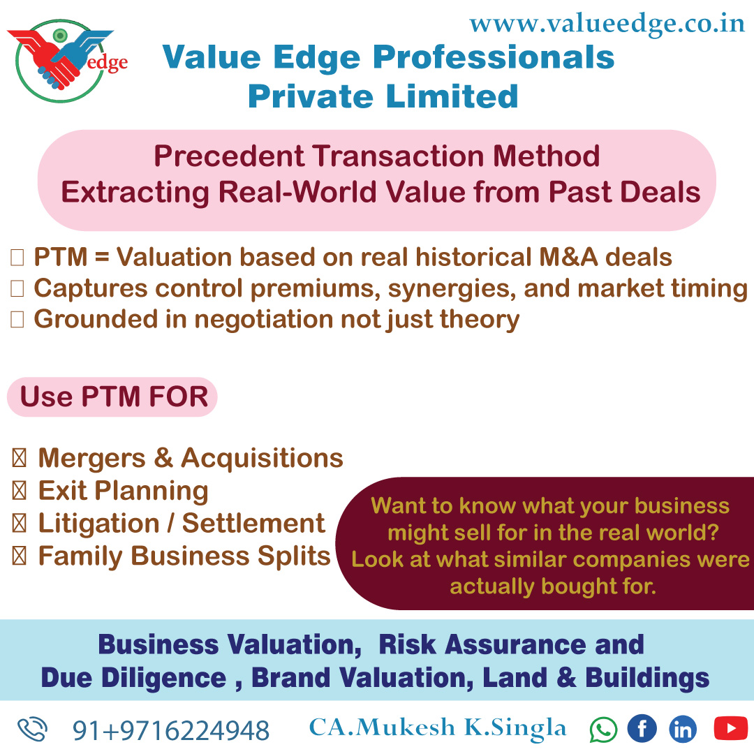 Precedent Transaction Method