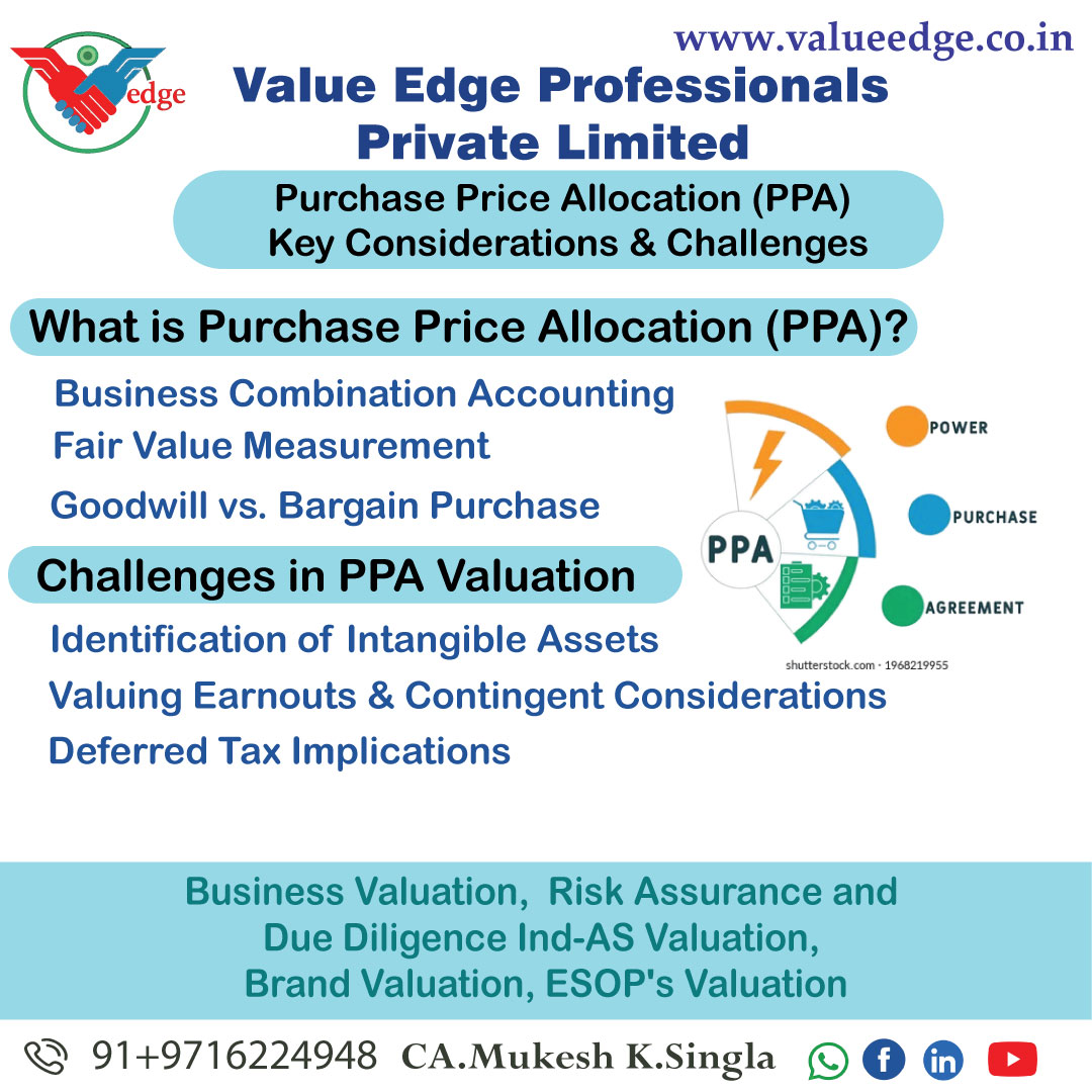 Purchase Price Allocation (PPA)  Key Considerations & Challenges ?