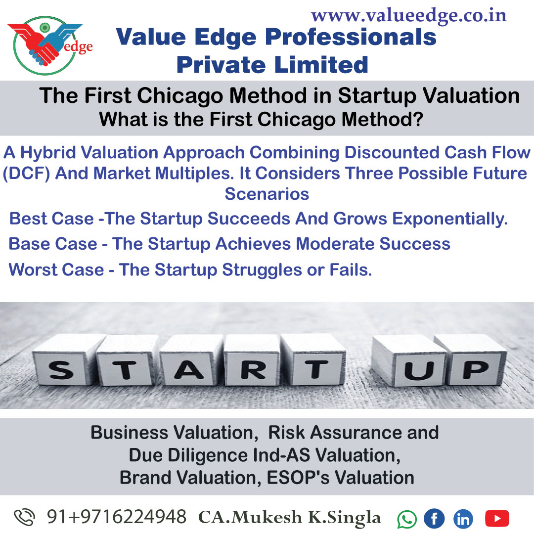 The First Chicago Method in Startup Valuation