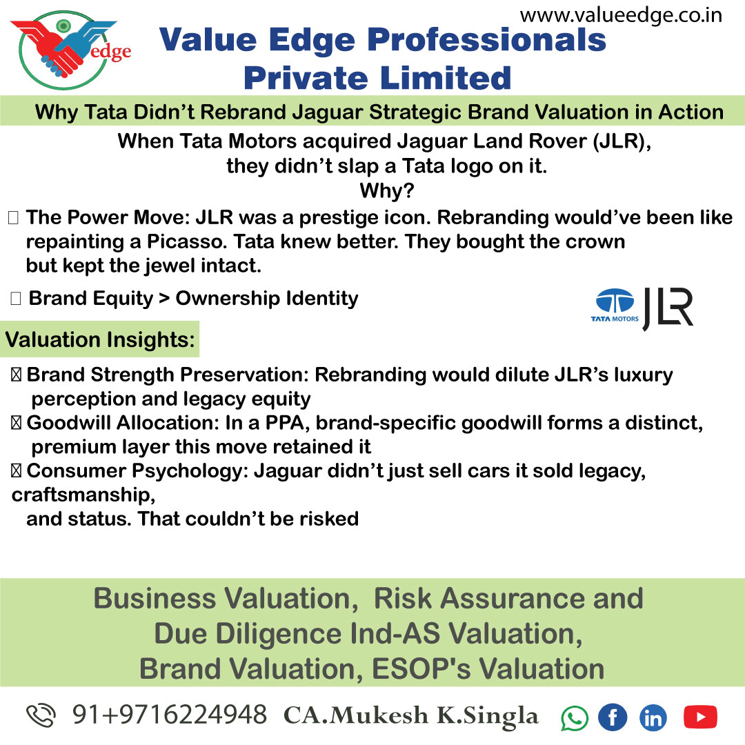  Why Tata Didn’t Rebrand Jaguar: Strategic Brand Valuation in Action
