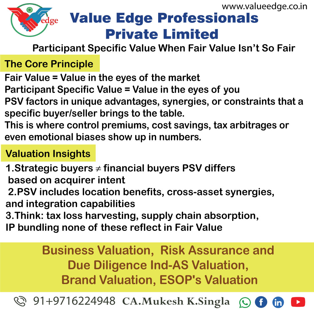  Participant Specific Value: When Fair Value Isn’t So Fair 