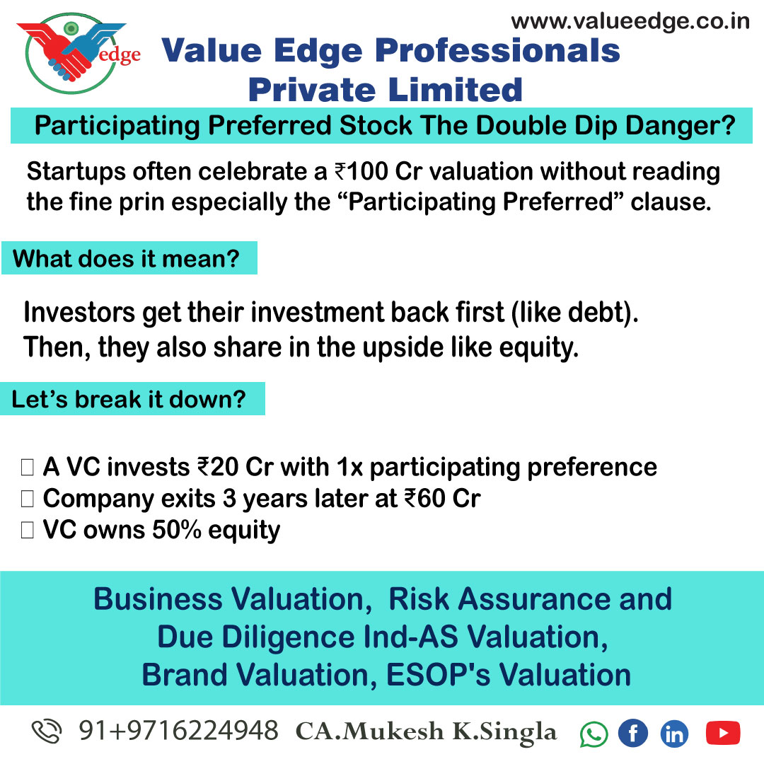   Participating Preferred Stock: The Double Dip Danger