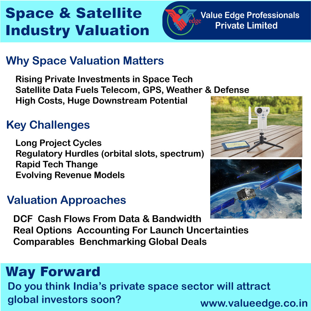 Space & Satellite Industry Valuation