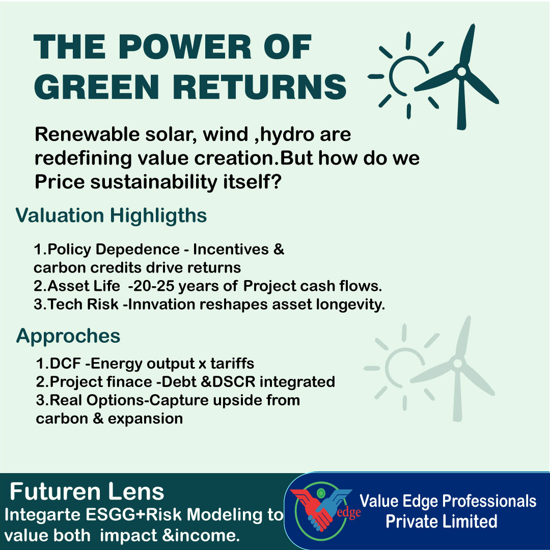 The Power of Green Returns