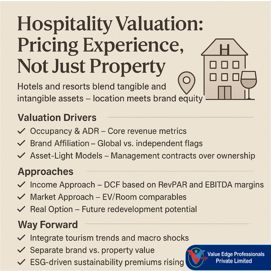  Hospitality Valuation: Pricing Experience  Not Just Property 