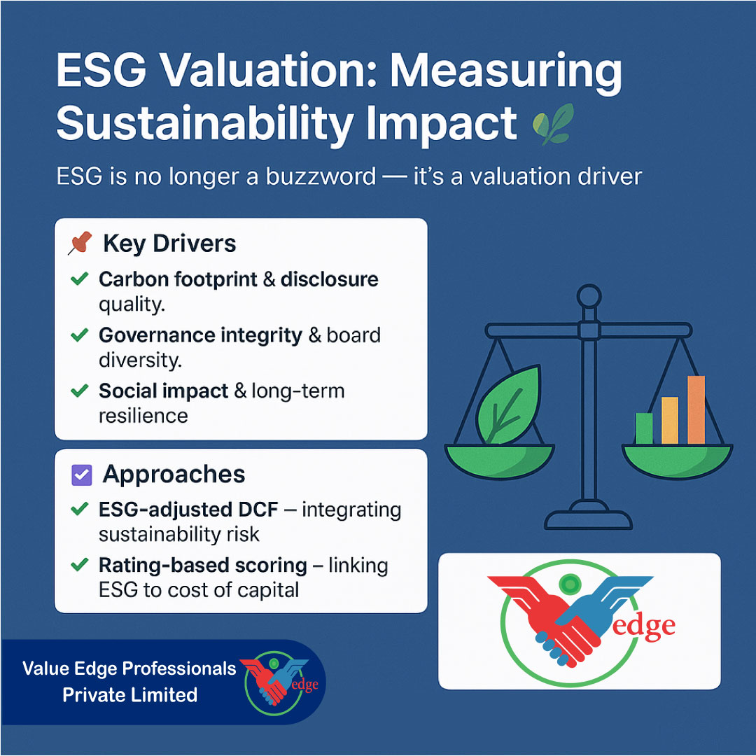  ESG Valuation: Measuring Sustainability Impact 
