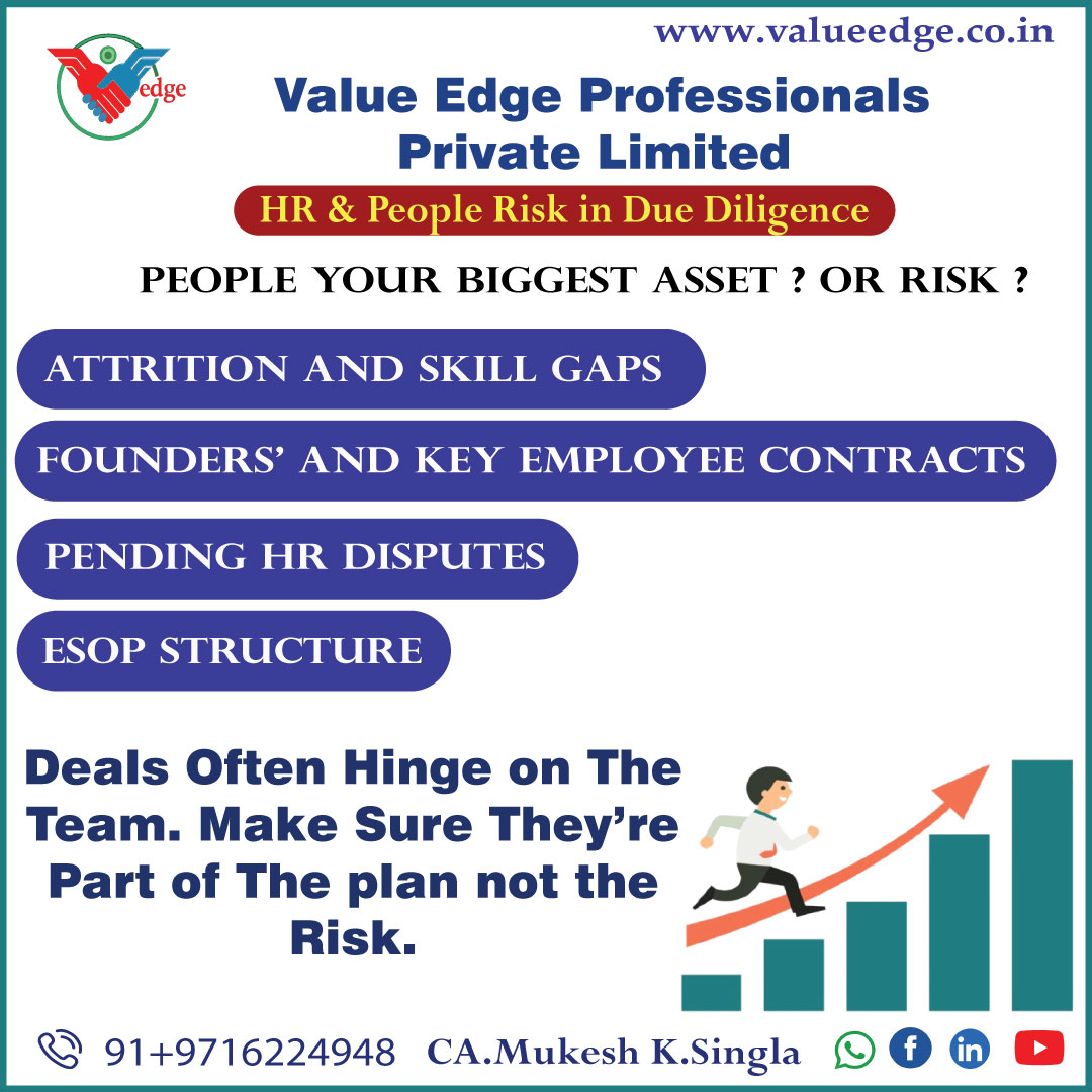  People: Your Biggest Asset. Or Risk.