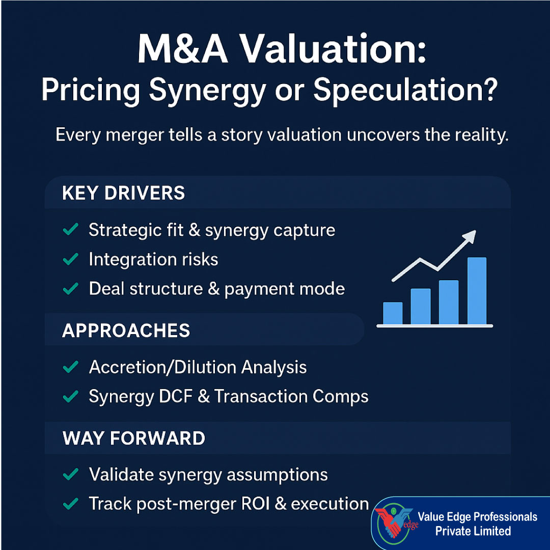  M&A Valuation Pricing Synergy or Speculation