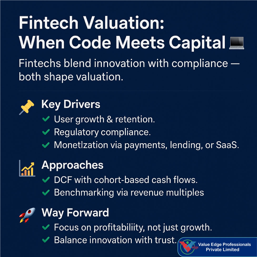Fintech Valuation: When Code Meets Capital 