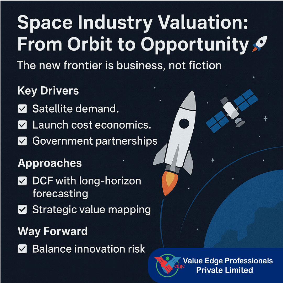 Space Industry Valuation: From Orbit to Opportunity 