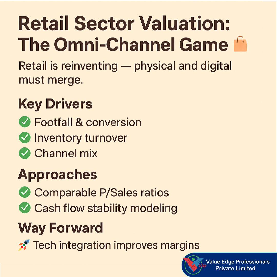 Retail Sector Valuation: The Omni-Channel Game 