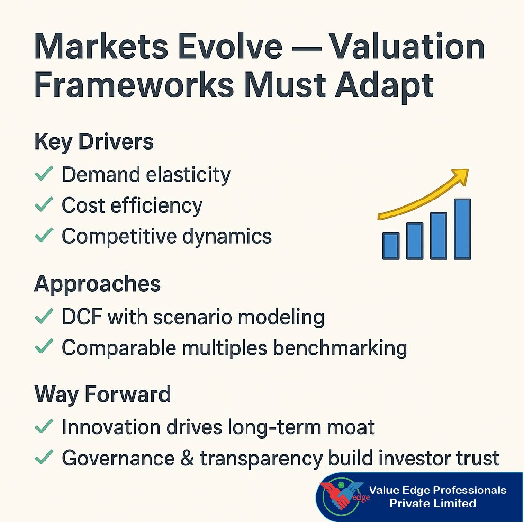 Markets evolve  valuation frameworks must adapt.