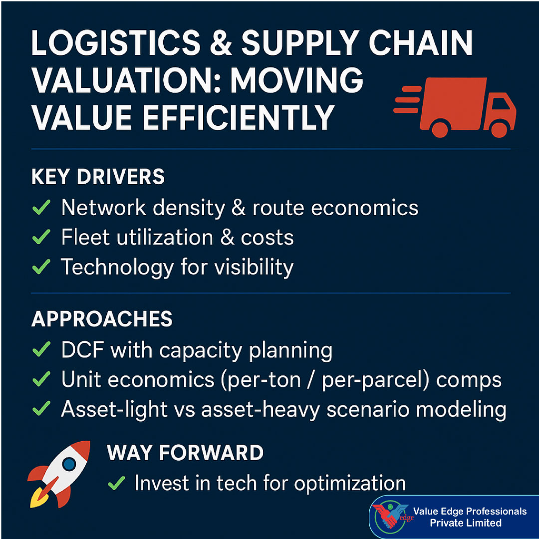  Logistics & Supply Chain Valuation: Moving Value Efficiently 