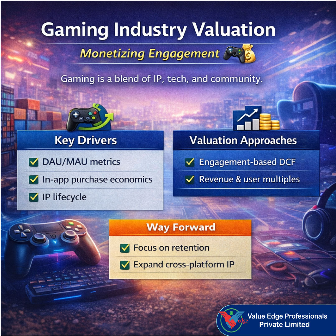 Gaming Industry Valuation: Monetizing Engagement 