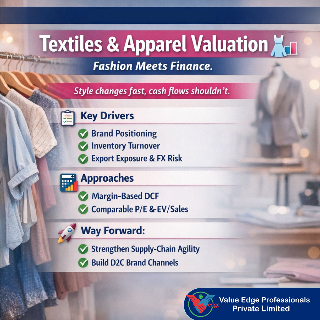  Textiles & Apparel Valuation: Fashion Meets Finance  Style changes fast cash flows shouldn’t.