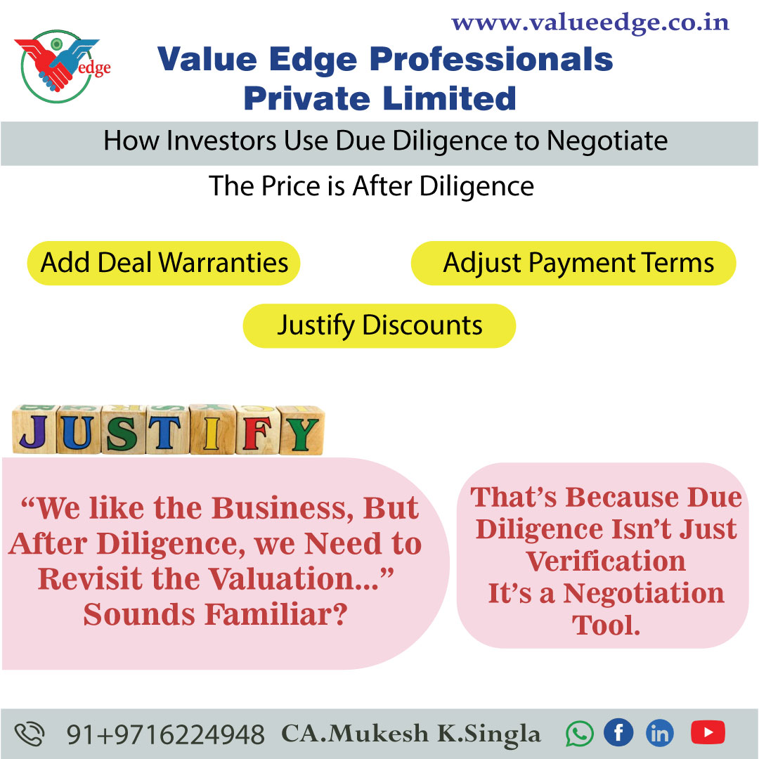   How Investors Use Due Diligence to Negotiate